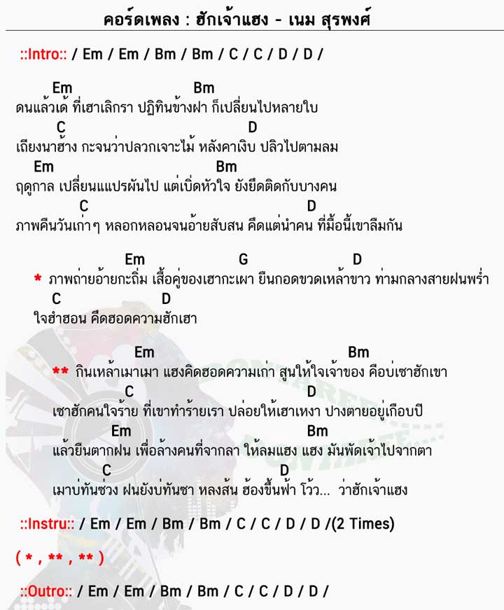 คอร์ดเพลง ฮักเจ้าแฮง