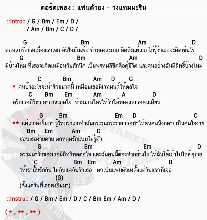 คอร์ดเพลง แฟนตัวยง