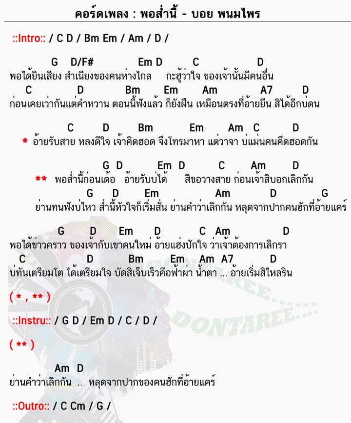 คอร์ดเพลง พอส่ำนี้