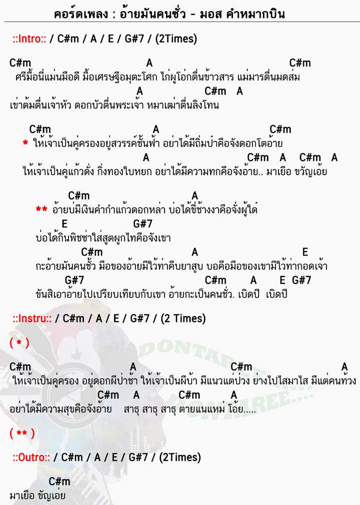 คอร์ดเพลง อ้ายมันคนซั่ว