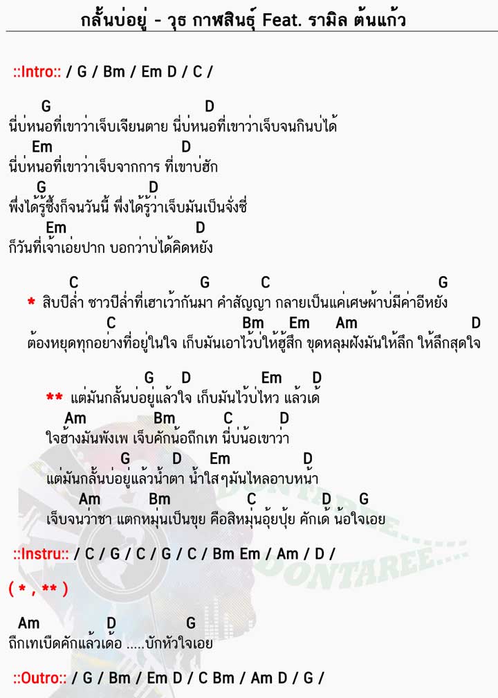 คอร์ดเพลง กลั้นบ่อยู่