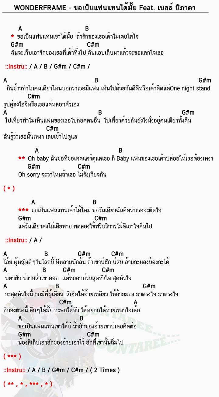 คอร์ดเพลง ขอเป็นแฟนแทนได้มั้ย