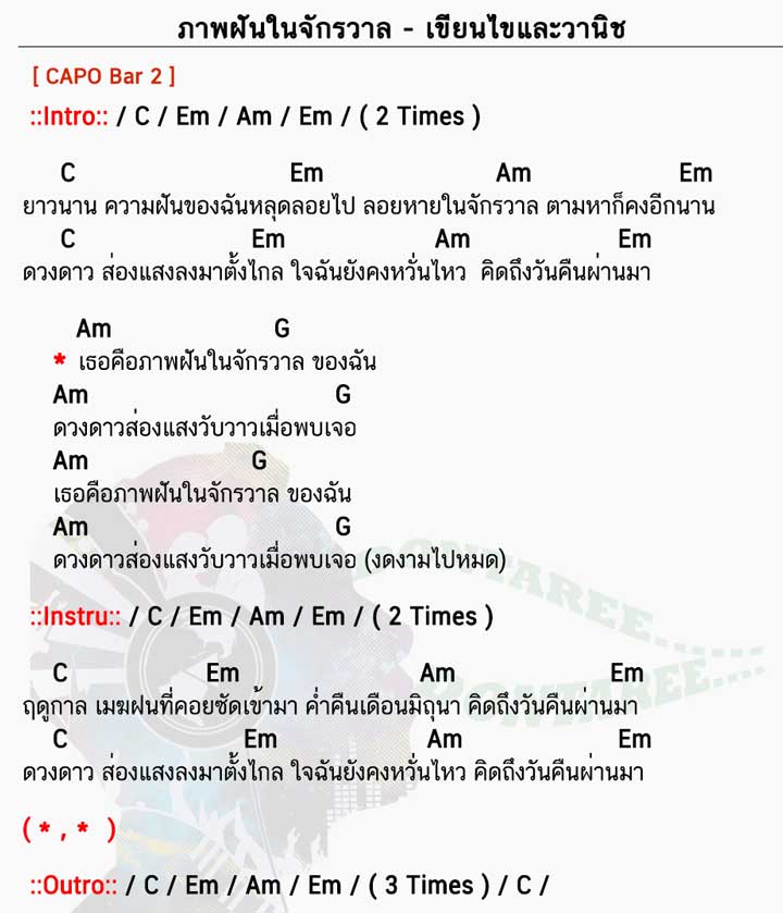 คอร์ดเพลง ภาพฝันในจักรวาล