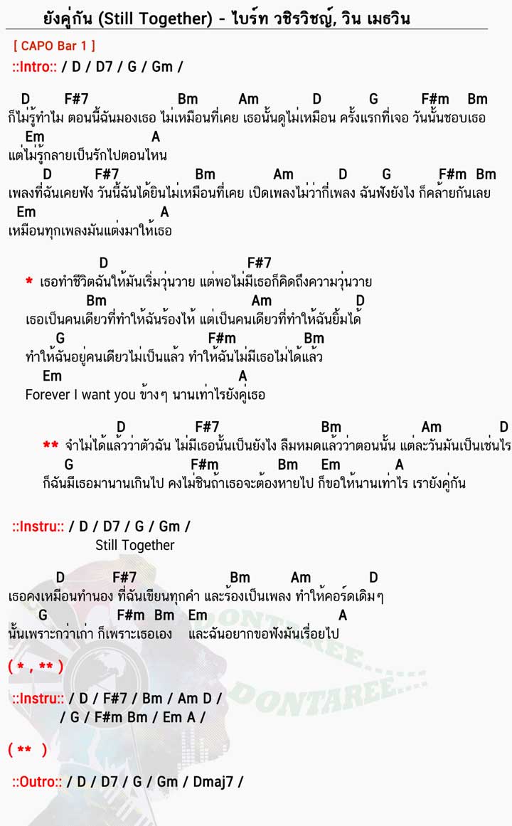 คอร์ดเพลง ยังคู่กัน