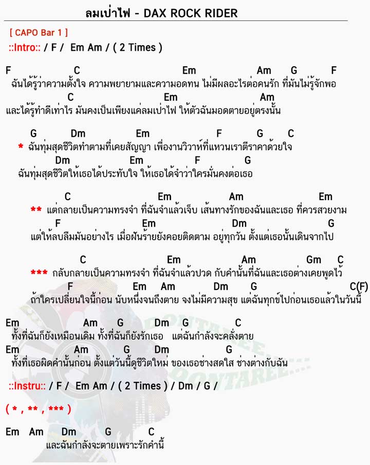 คอร์ดเพลง ลมเป่าไฟ