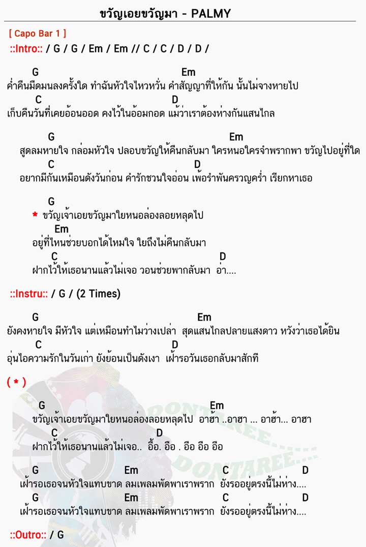 คอร์ดเพลง ขวัญเอยขวัญมา