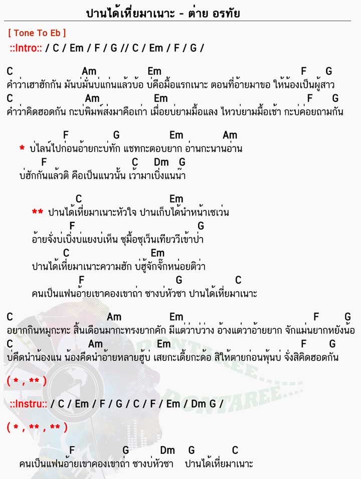 คอร์ดเพลง ปานได้เหี่ยมาเนาะ