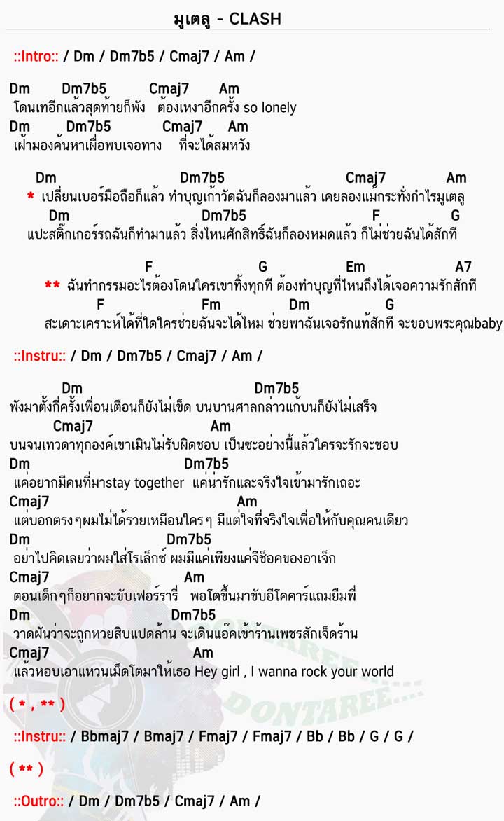 คอร์ดเพลง มูเตลู