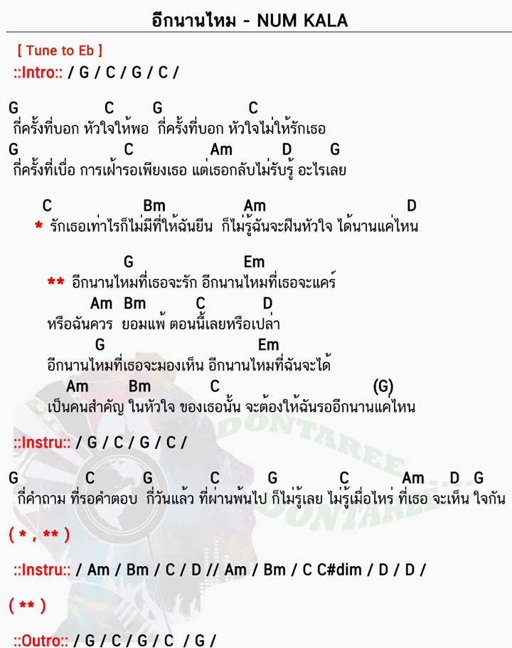 คอร์ดเพลง อีกนานไหม