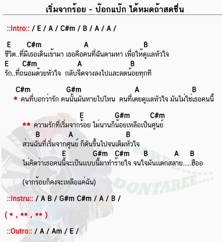 คอร์ดเพลง เริ่มจากร้อย