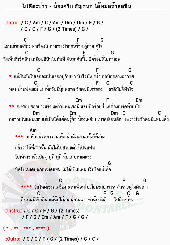 คอร์ดเพลง ไปดีตะบ่าว