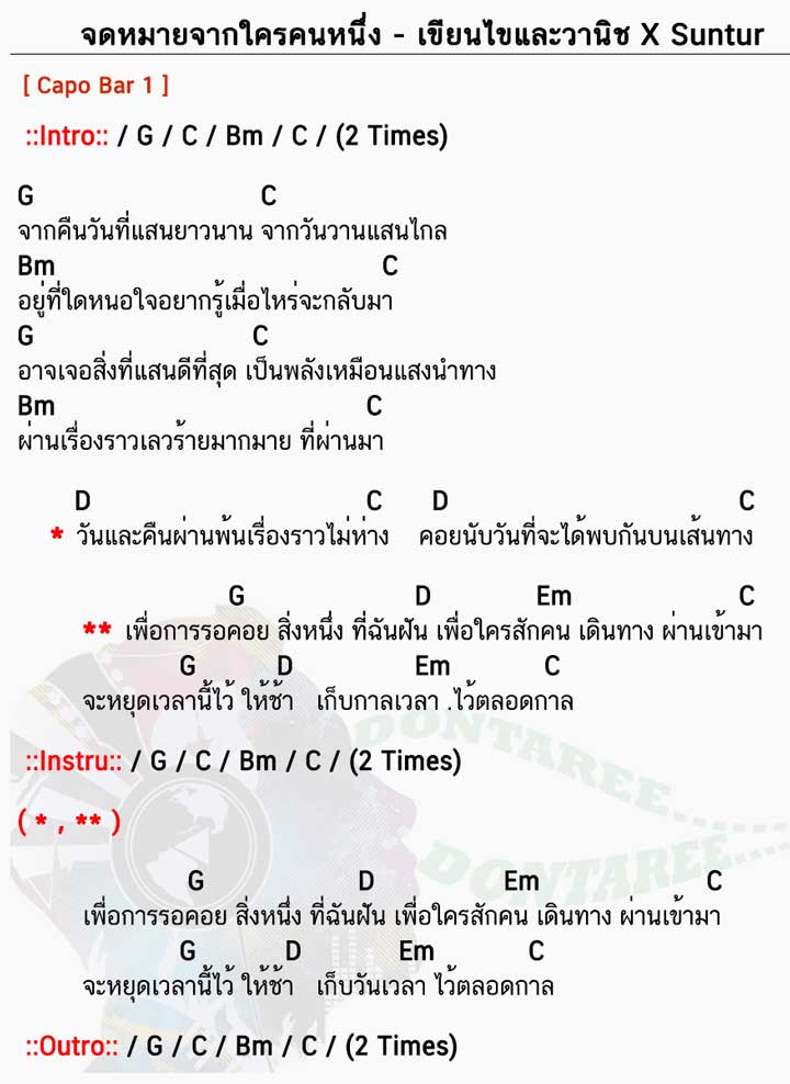 คอร์ดเพลง จดหมายจากใครคนหนึ่ง