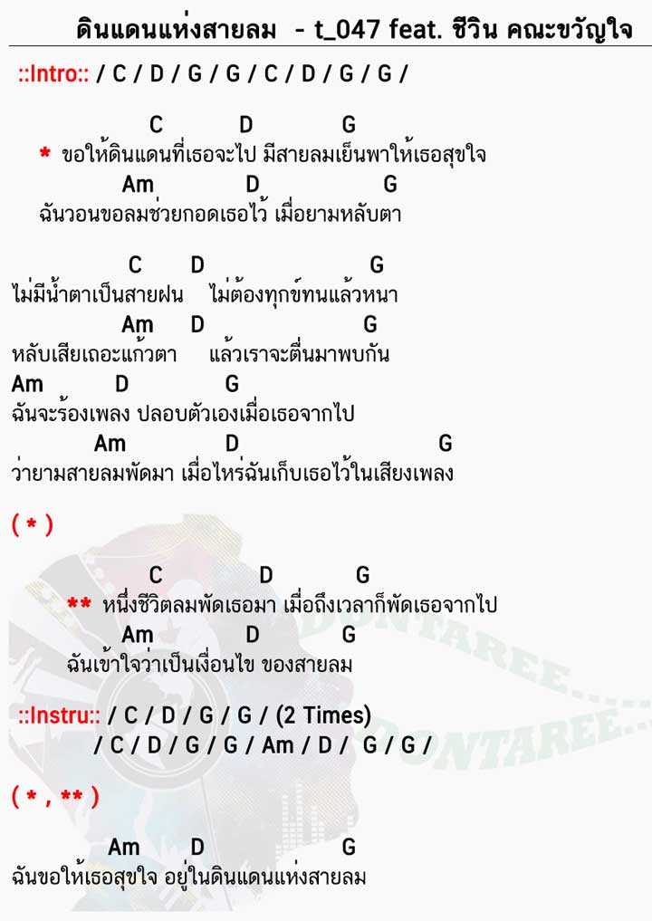 คอร์ดเพลง ดินแดนแห่งสายลม