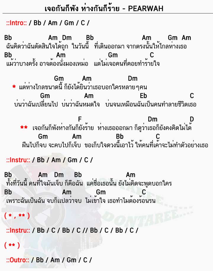 คอร์ดเพลง เจอกันก็พัง ห่างกันก็ร้าย