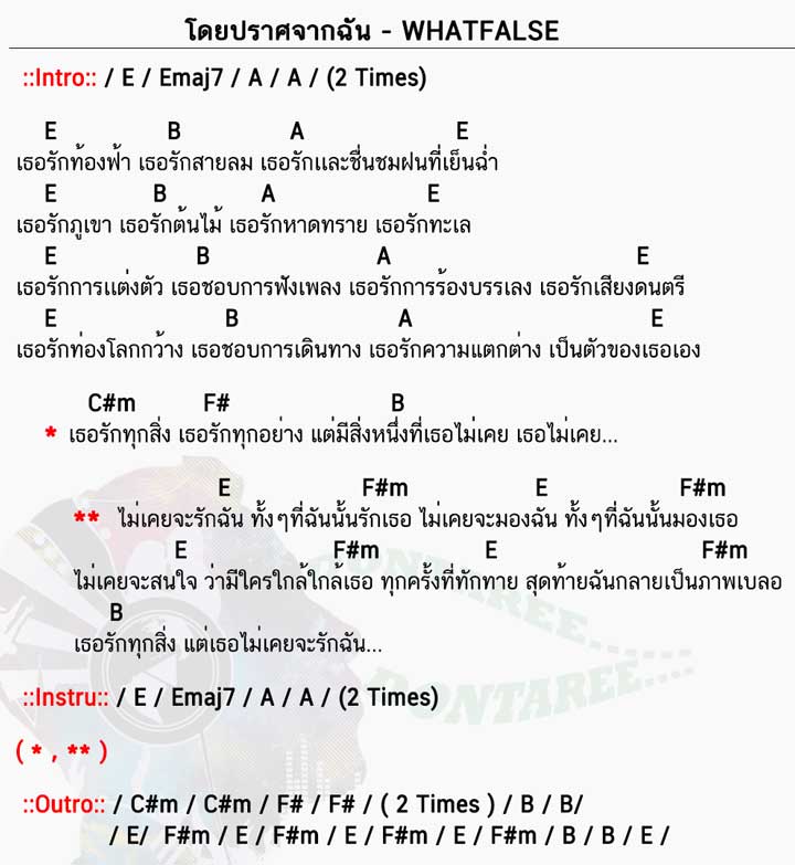 คอร์ดเพลง โดยปราศจากฉัน 