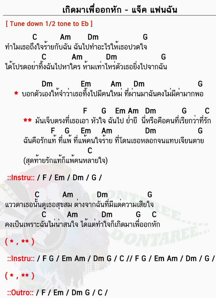 คอร์ดเพลง เกิดมาเพื่ออกหัก