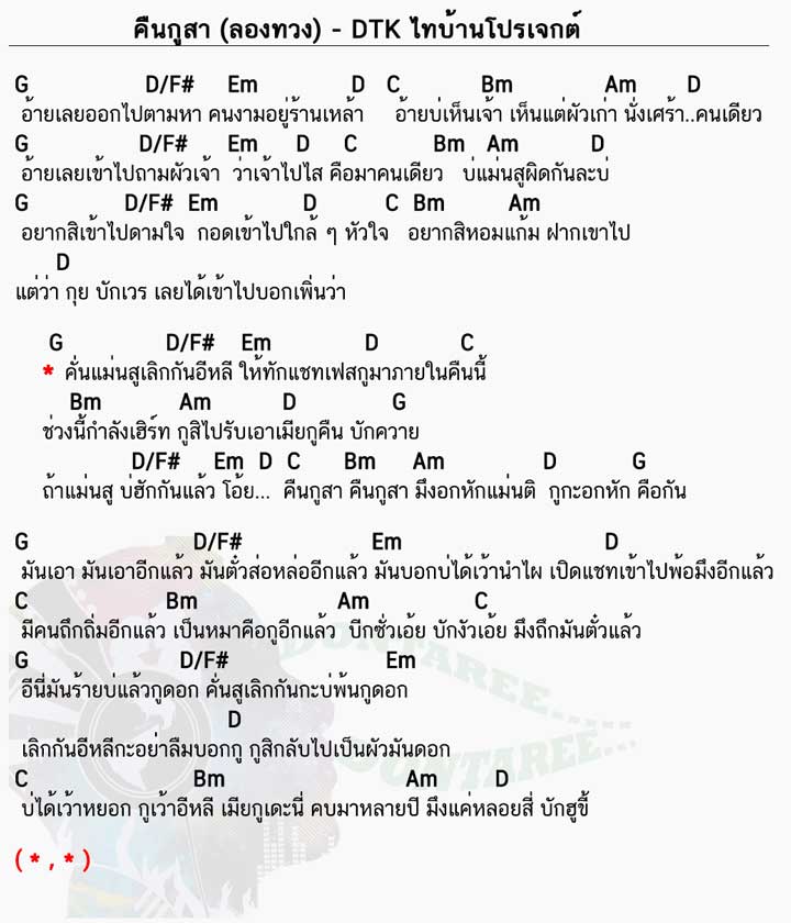 คอร์ดเพลง คืนกูสา (ลองทวง)