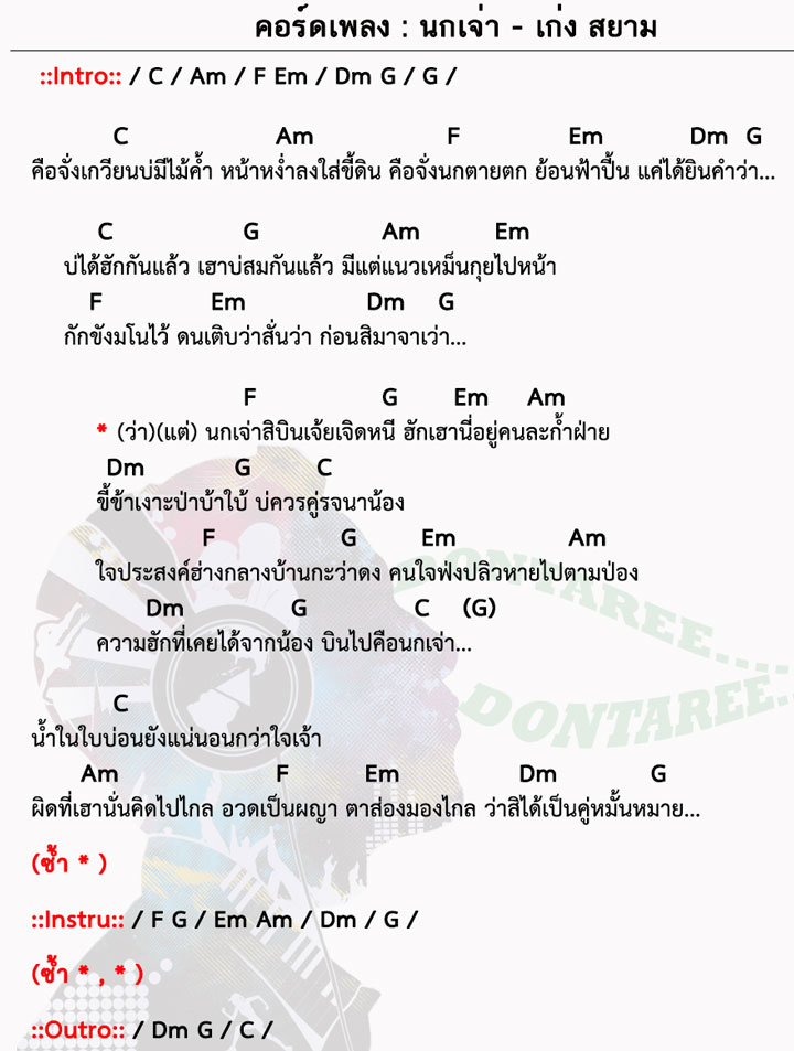 คอร์ดเพลง นกเจ่า