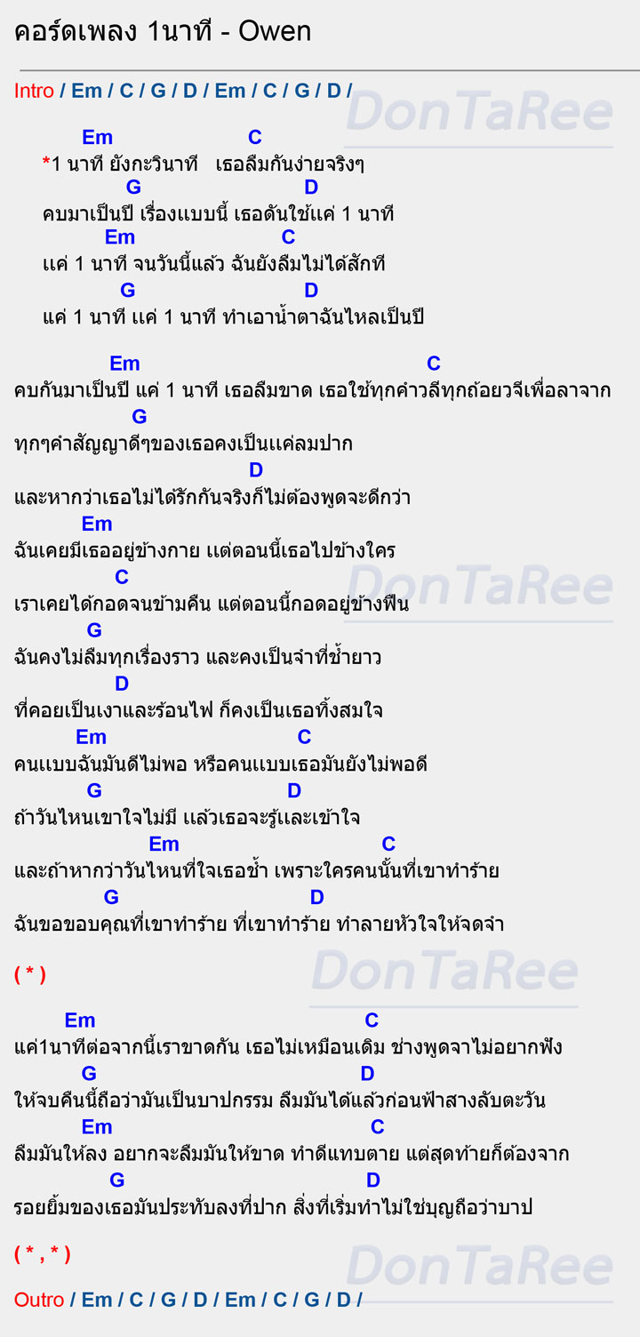 คอร์ดเพลง 1นาที คอร์ด