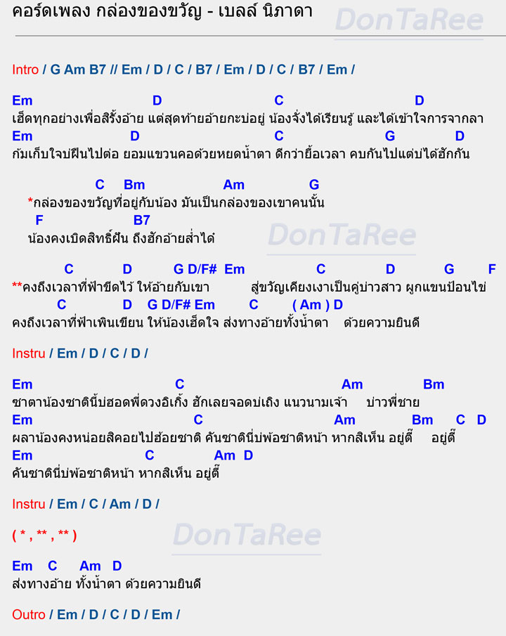 คอร์ดเพลง กล่องของขวัญ คอร์ด