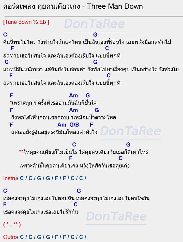 คอร์ดเพลง คุยคนเดียวเก่ง คอร์ด