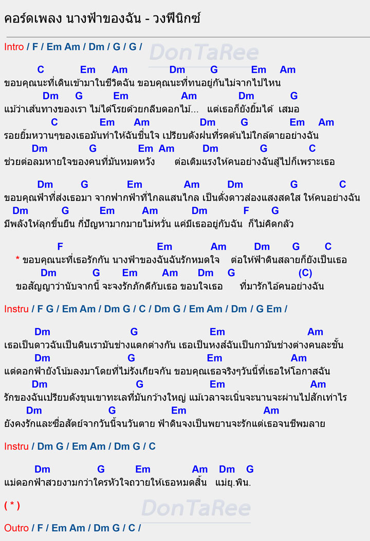 คอร์ดเพลง นางฟ้าของฉัน คอร์ด