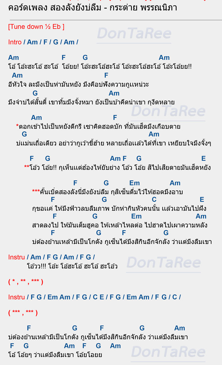 คอร์ดเพลง สองลังยังบ่ลืม คอร์ด