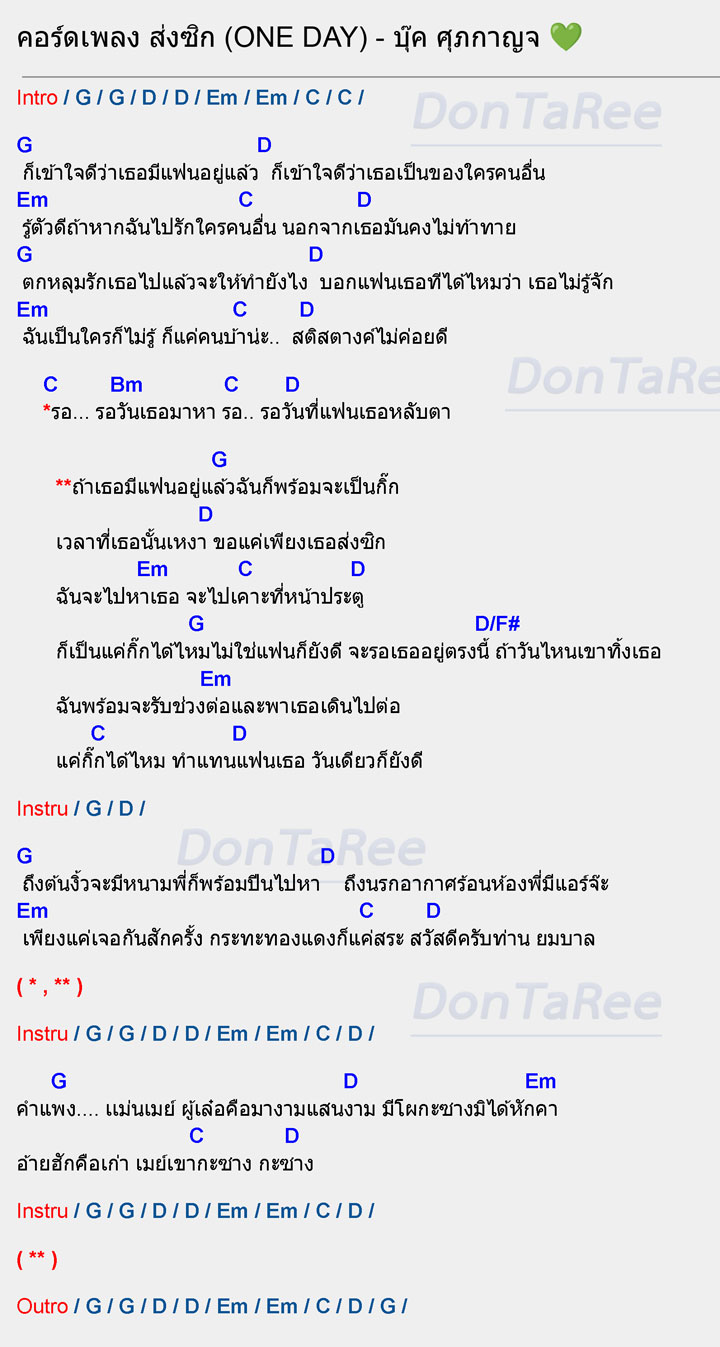 คอร์ดเพลง ส่งซิก คอร์ด