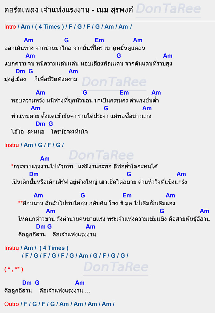 คอร์ดเพลง เจ้าแห่งแรงงาน คอร์ด