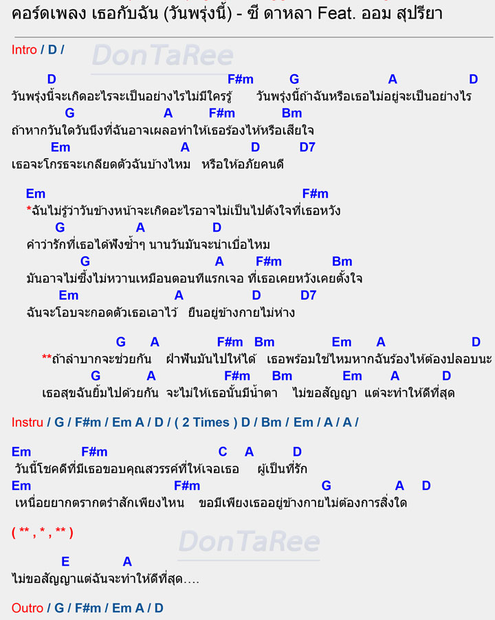 คอร์ดเพลง เธอกับฉัน วันพรุ่งนี้ คอา์ด