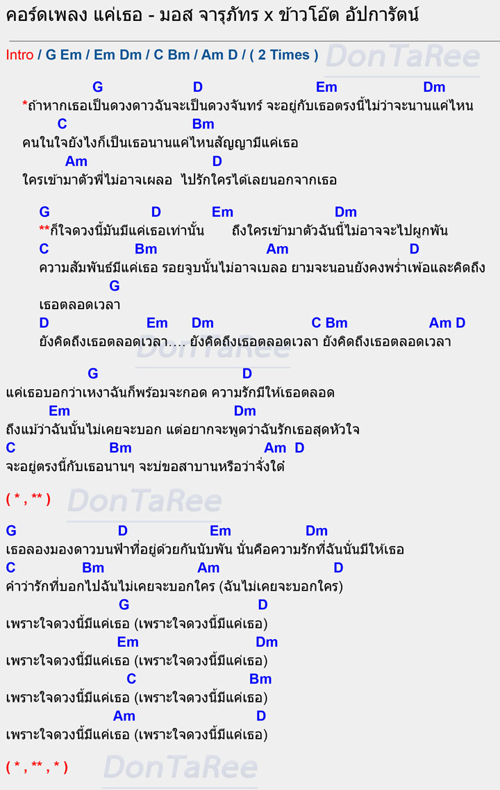 คอร์ดเพลง แค่เธอ คอร์ด