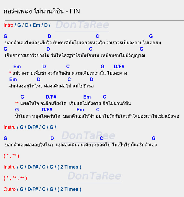 คอร์ดเพลง ไม่นานก็ชิน คอร์ด