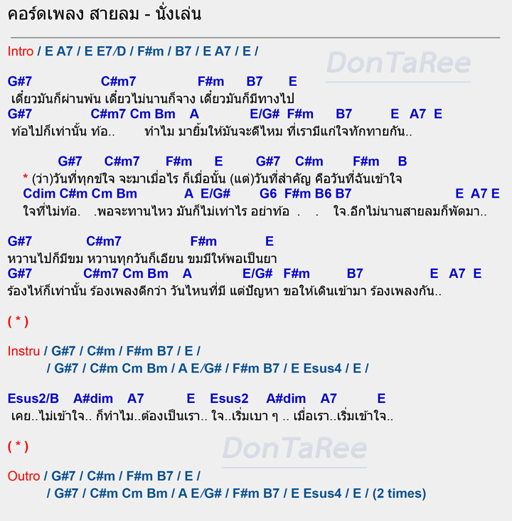 คอร์ดเพลง สายลม