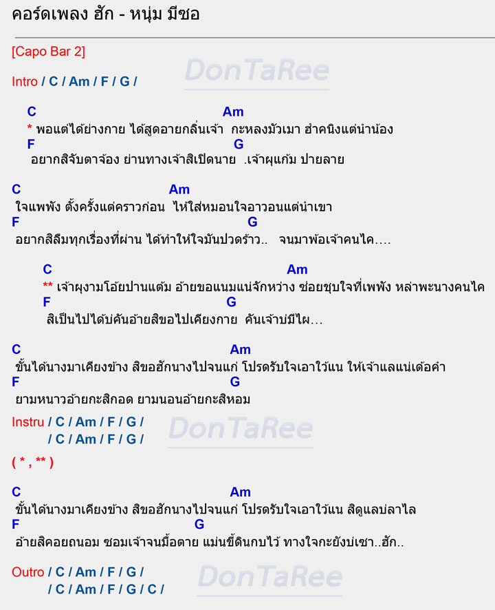 คอร์ดเพลง ฮัก หนุ่ม มีซอ